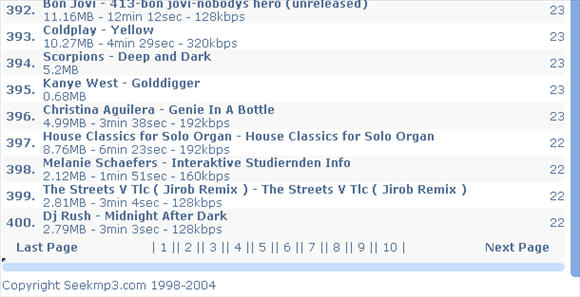 House Classics for Solo Organ