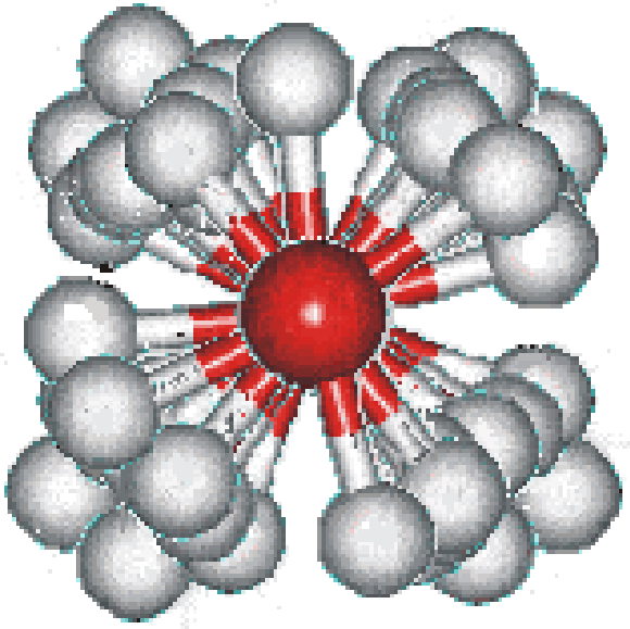 layered molecule frame