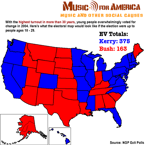 Young Voter Map