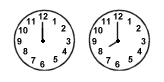 elapsed time -- eight hours