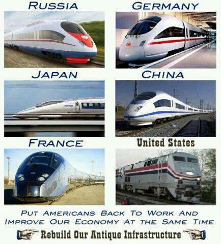 trains of the world