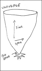 Kaufen qeg generator